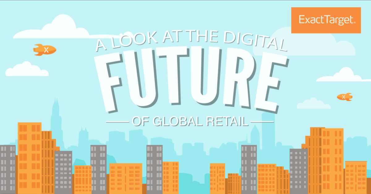 future digital retail