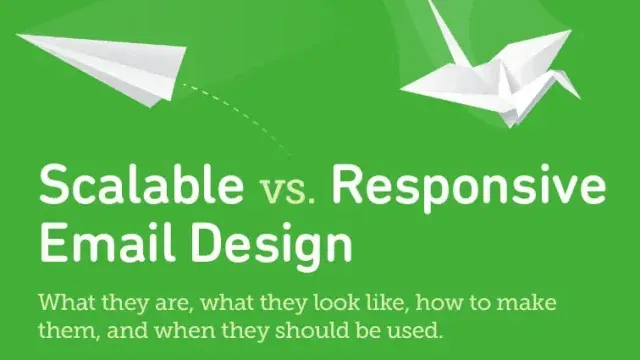 scalable responsive email