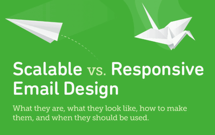 scalable responsive email