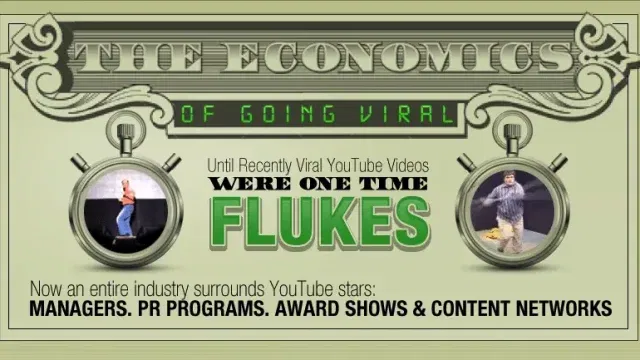 viral video
