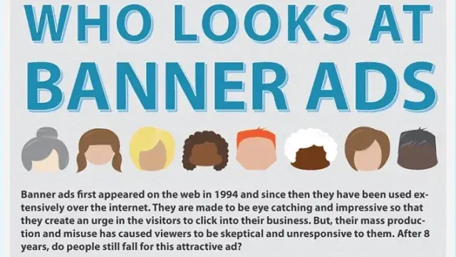 who looks at banner ads