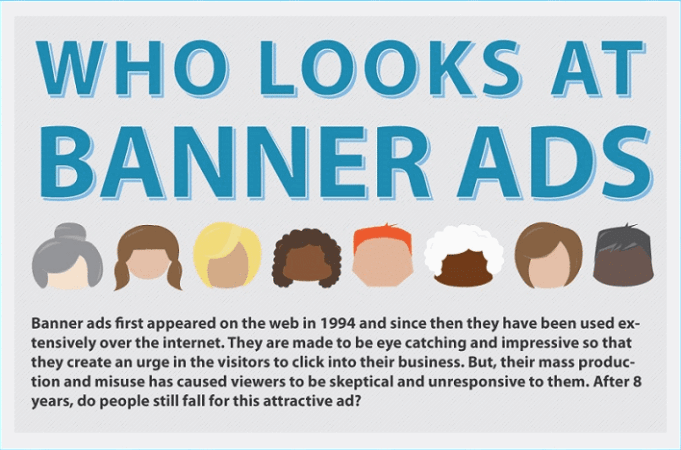 who looks at banner ads