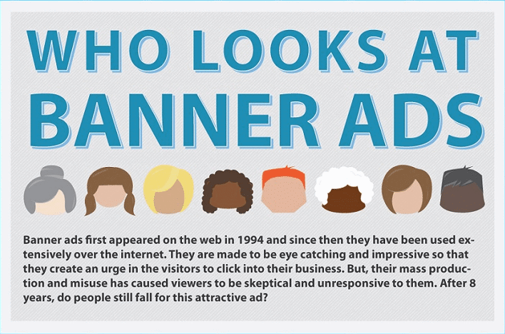 who looks at banner ads