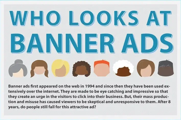 who looks at banner ads