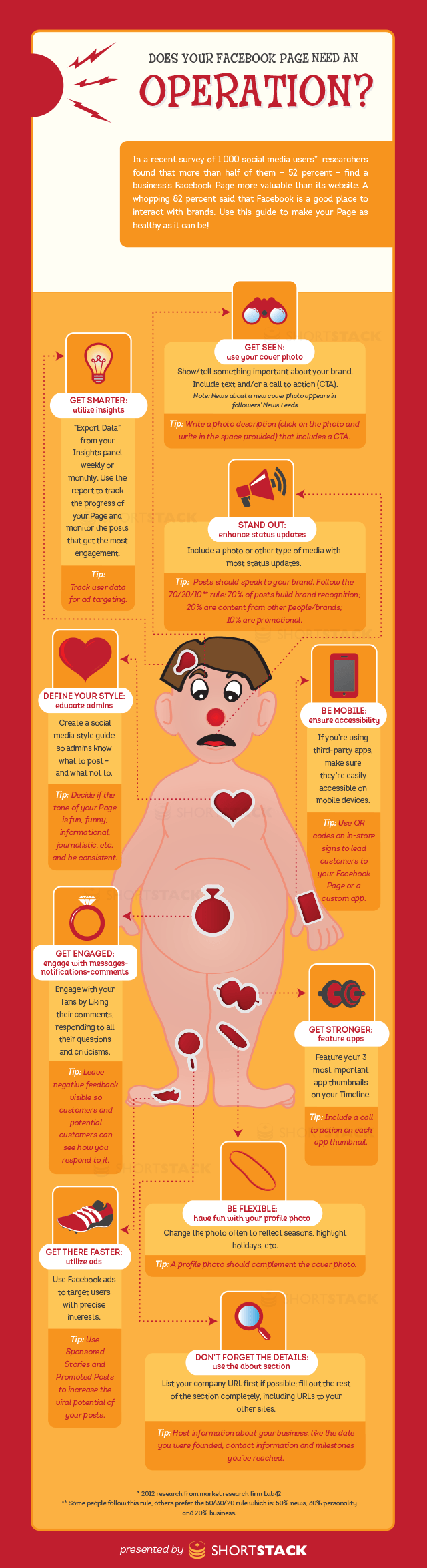 facebook-page-infographic