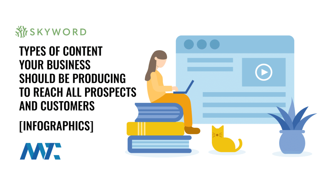 Infographic about the 6 types of content businesses should use