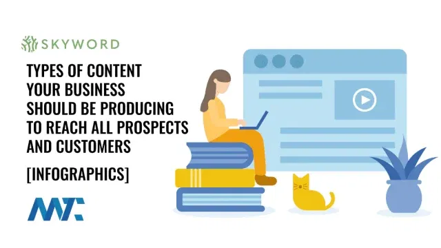 Infographic about the 6 types of content businesses should use