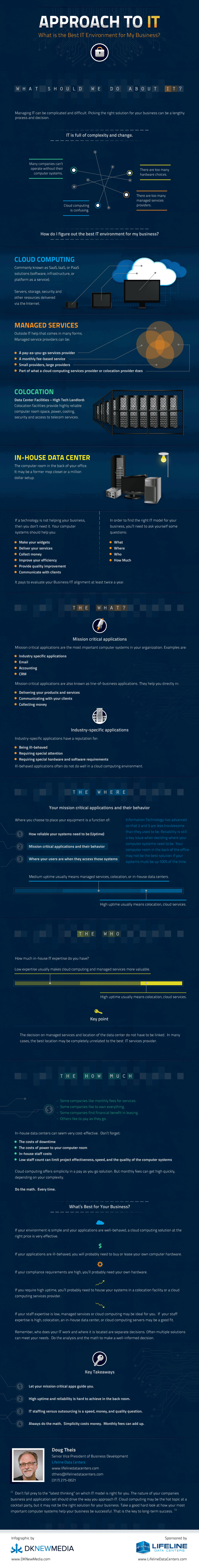 Approach to IT What's the Best Data Center Model