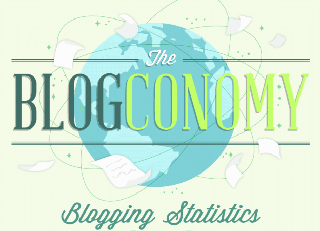 blogconomy blogging statistics