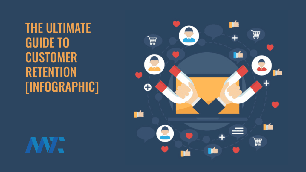 Guide to Customer Retention Infographic