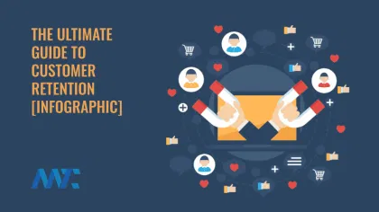 Guide to Customer Retention Infographic