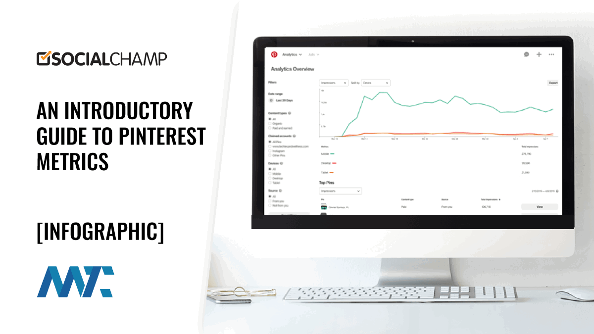An Introductory Guide to Pinterest Metrics 1 Pinterest Analytics Metrics Defined