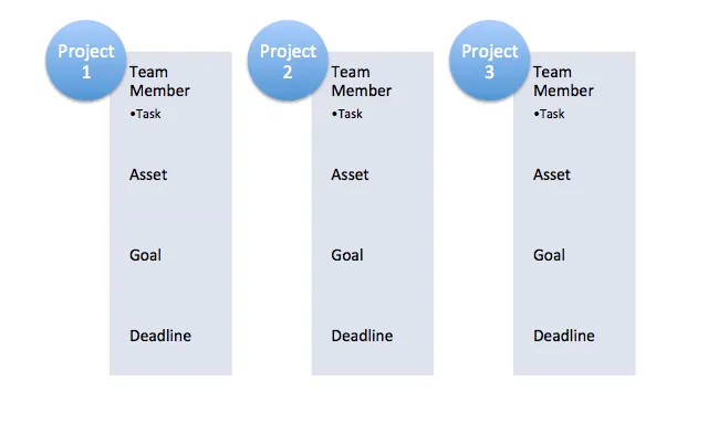 project-management