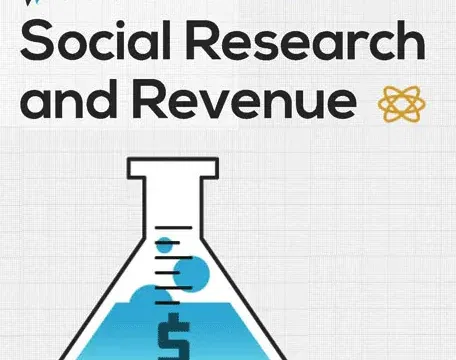 social research revenue