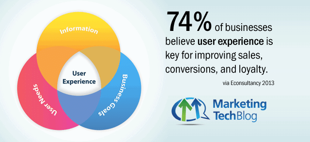 user-experience-mtb