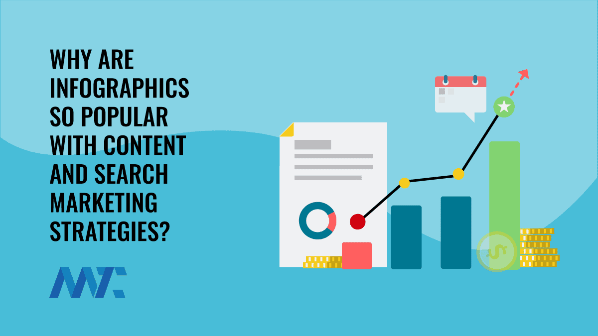 Why Are Infographics So Popular?