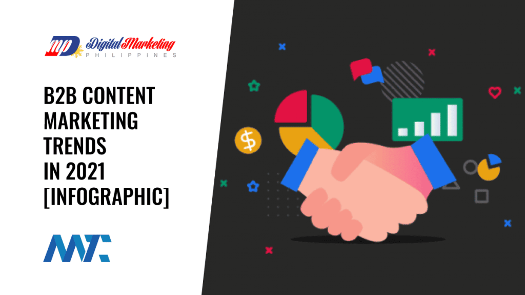 B2B Content Marketing Trends 2021