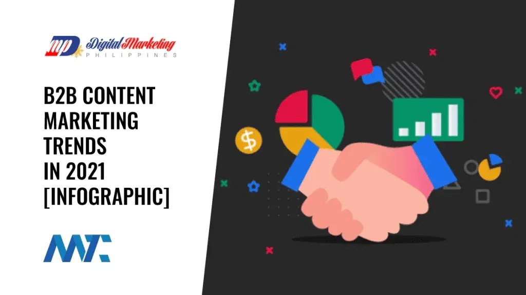 B2B Content Marketing Trends 2021