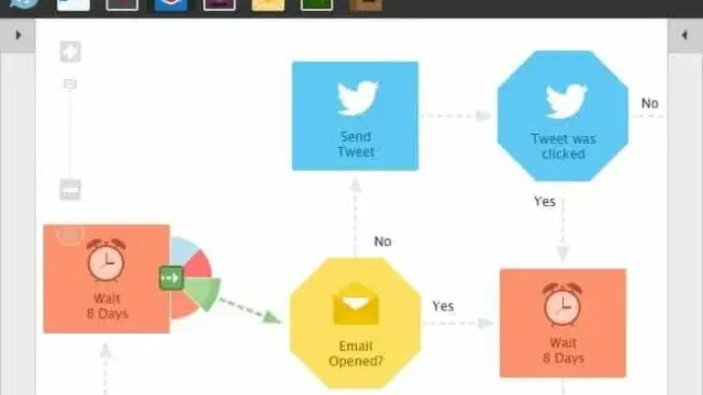 bislr social workflow