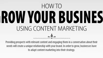 How to Grow Your Business Using Content Marketing