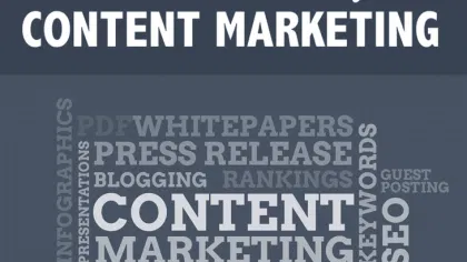 content marketing infographic