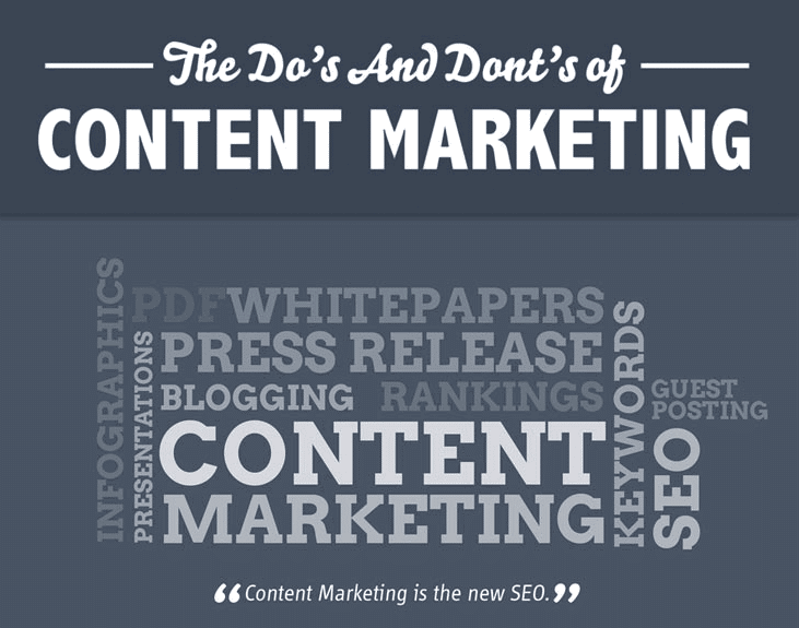 content marketing infographic