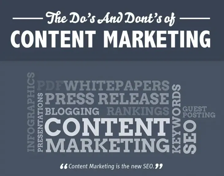 content marketing infographic
