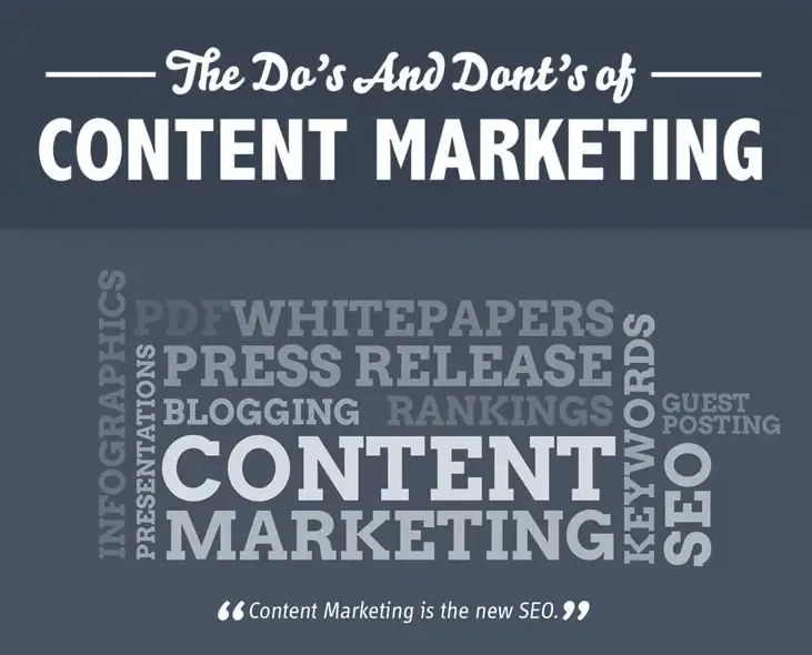 content marketing infographic