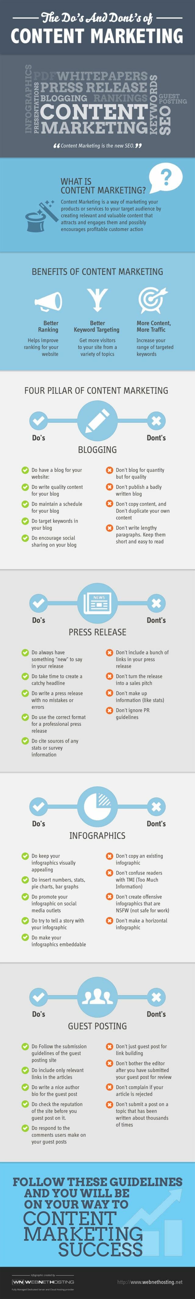 content-marketing-seo