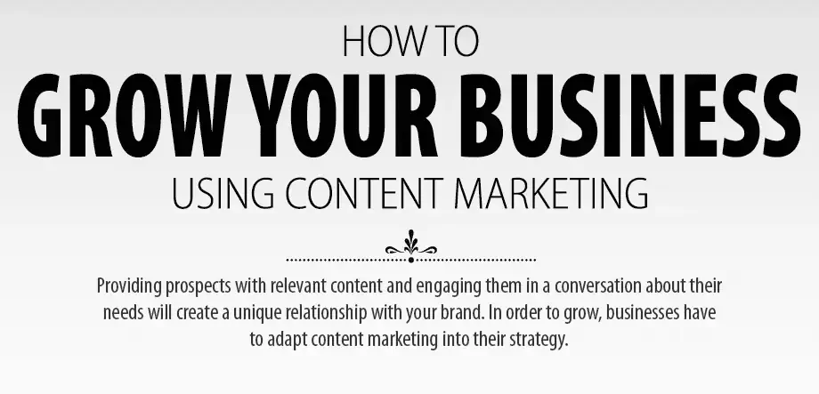 content marketing