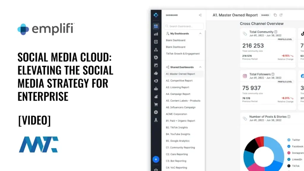 Emplifi - Social Media Marketing Platform for Enterprise