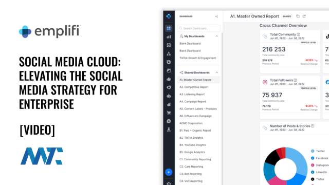 Emplifi - Social Media Marketing Platform for Enterprise