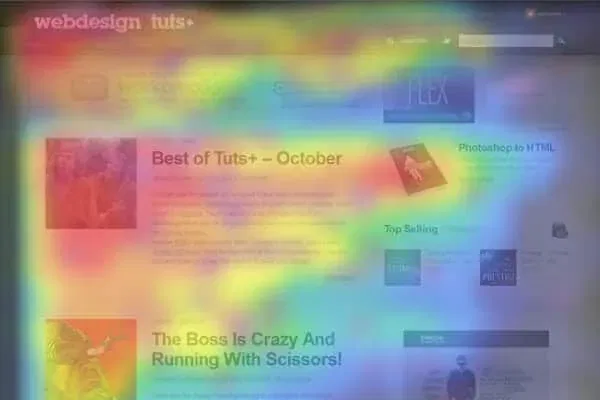 F-Layout Heatmap