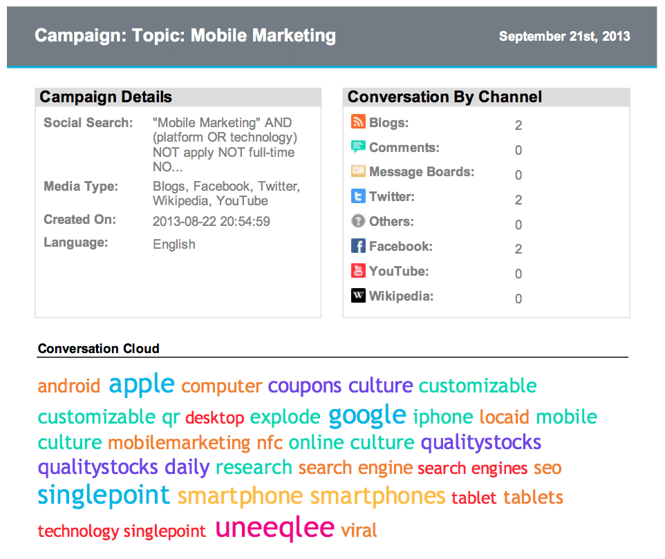 meltwater-buzz-email-top