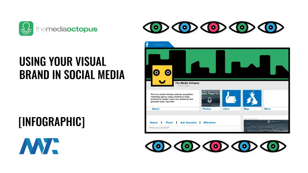 Visual Branding in Social Media