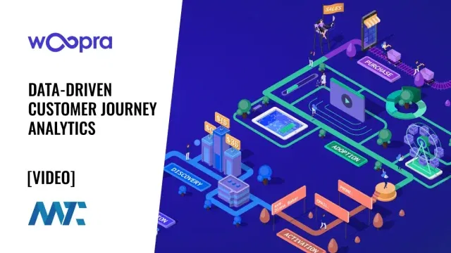 Woopra Data-Driven Customer Journey Analytics