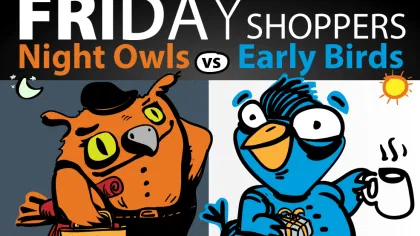 Black Friday Shoppers – Night Owls vs Early Birds