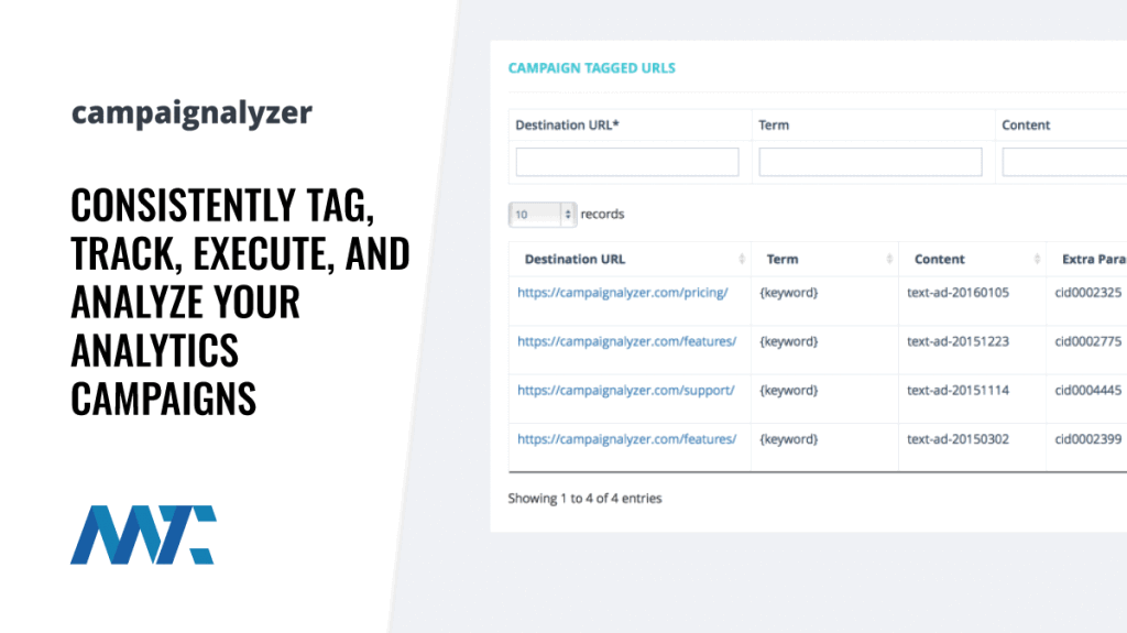 Campaignalyzer UTM Tracking and Tagging Platform