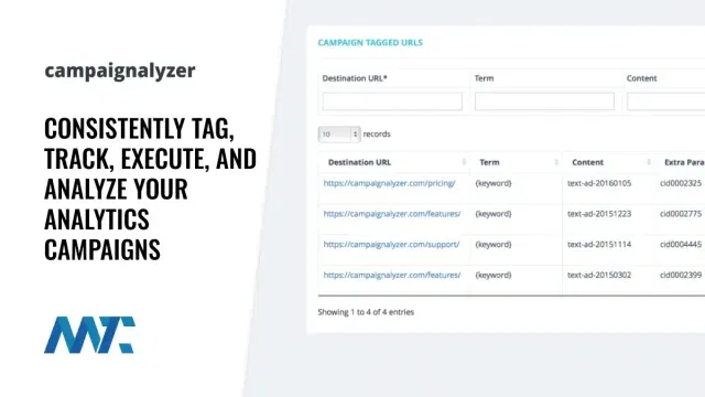 Campaignalyzer UTM Tracking and Tagging Platform