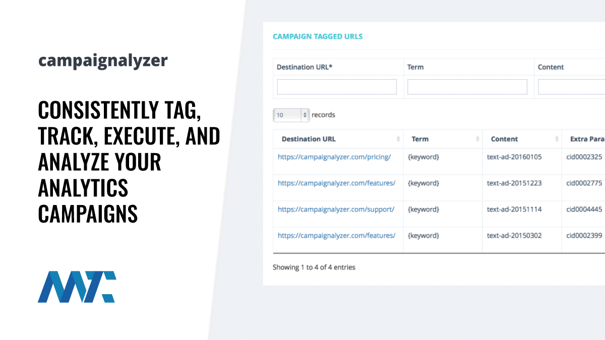Campaignalyzer UTM Tracking and Tagging Platform