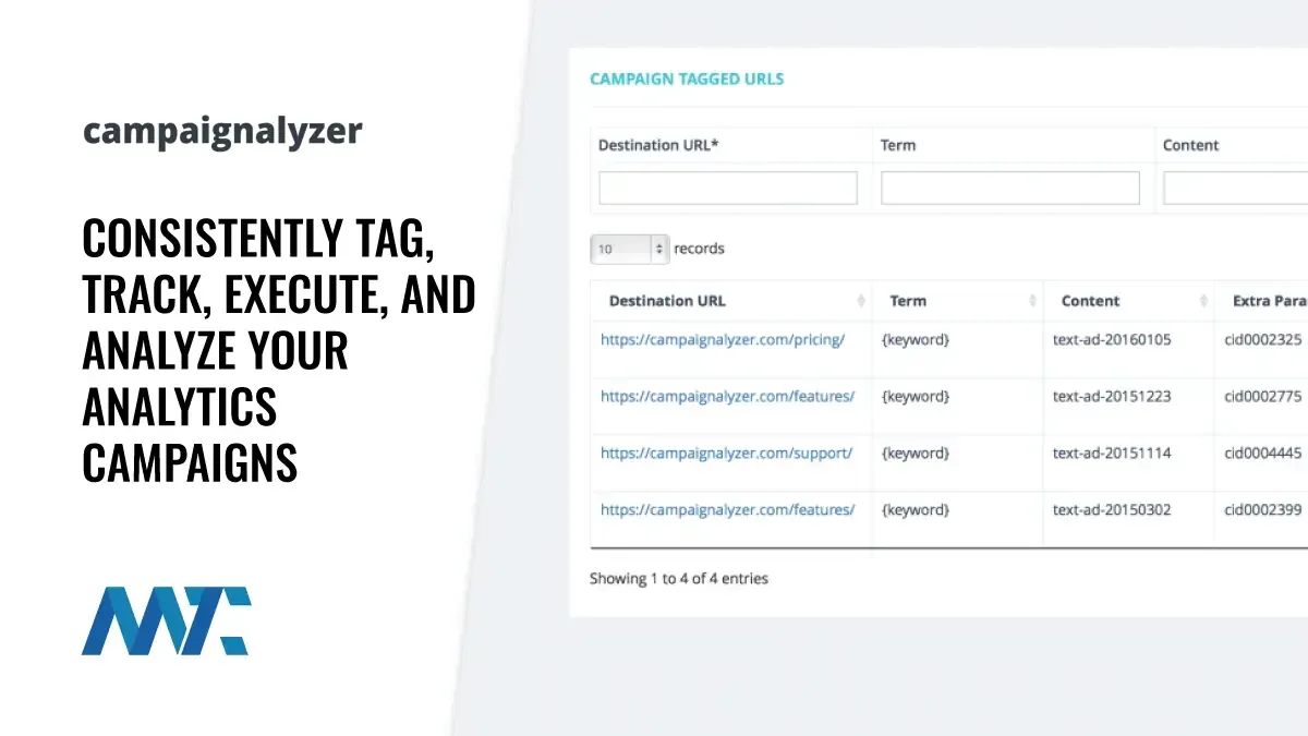 Campaignalyzer UTM Tracking and Tagging Platform