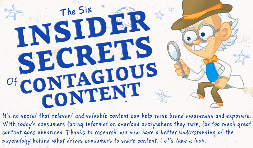 The Six Insider’s Secrets of Contagious Content 1 contagious content