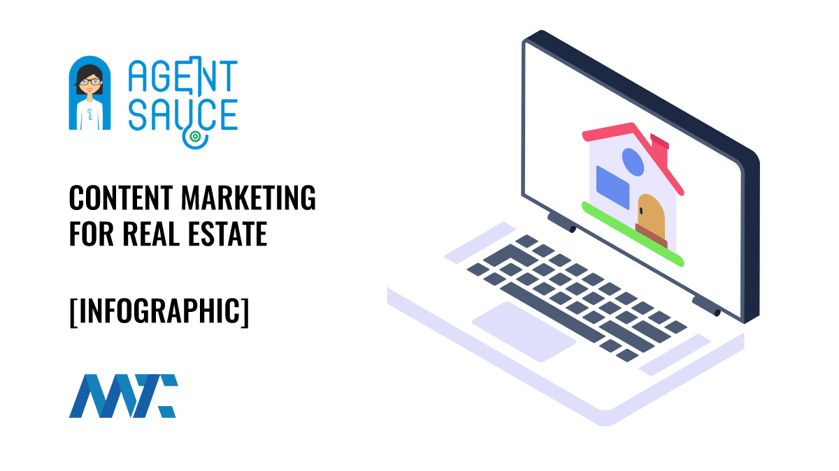Content Marketing for Real Estate Agents