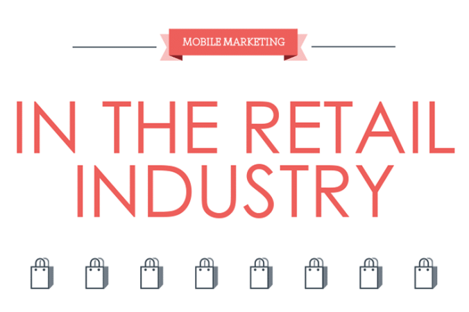 mobile marketing retail marketing
