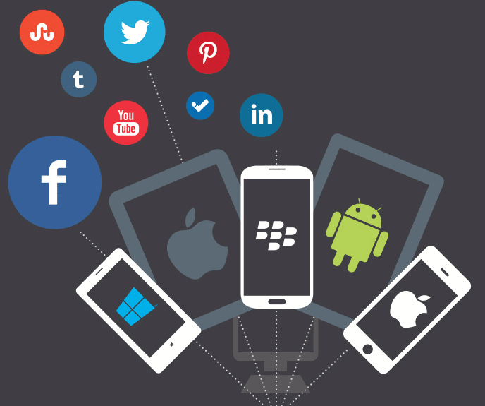 mobile social