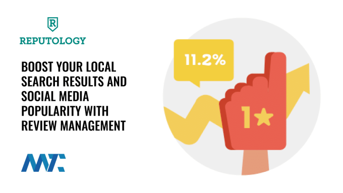 Reputology Online Review Management Platform