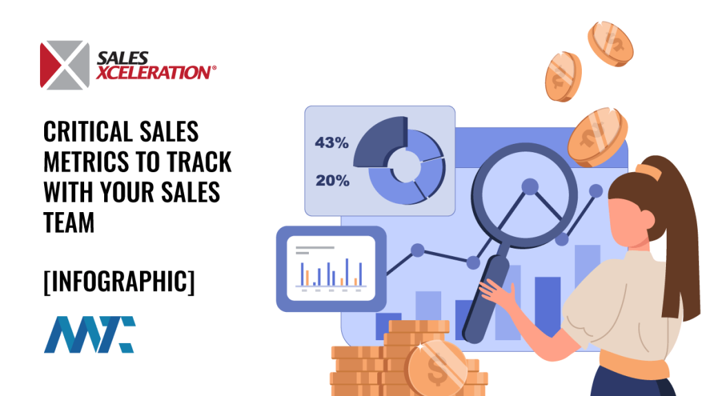 What Sales Metrics to Monitor Sales Team Performance