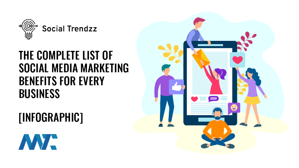 The Complete List of Social Media Marketing Benefits