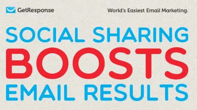 social sharing boosts email results