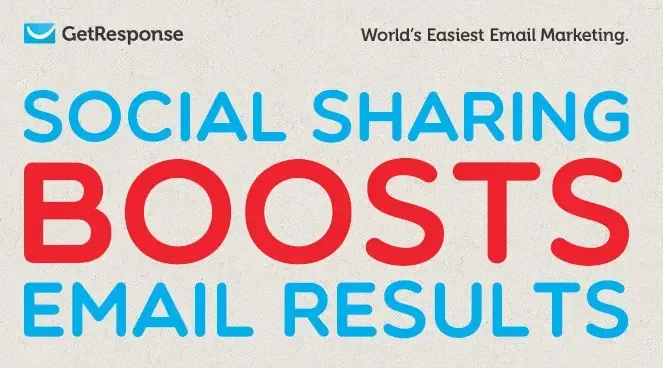 social sharing boosts email results